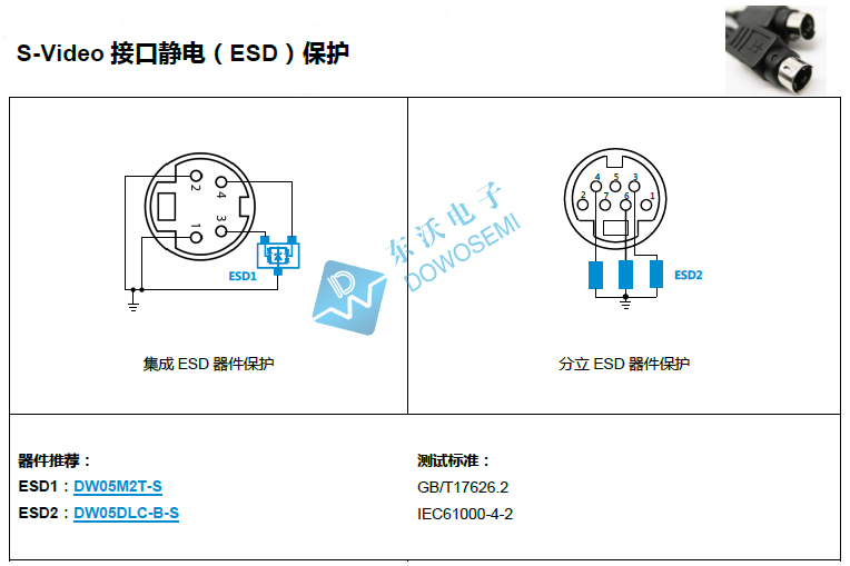 S-Video接口靜電ESD保護(hù).jpg