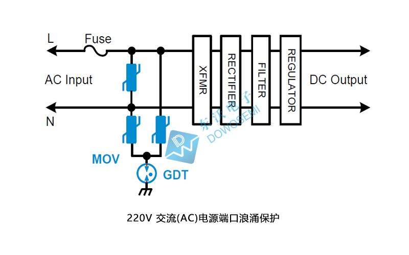 220V交流AC電源端口浪涌保護.jpg