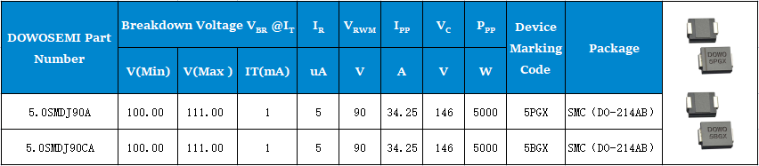 5.0SMDJ90A、5.0SMDJ90CA參數(shù).png