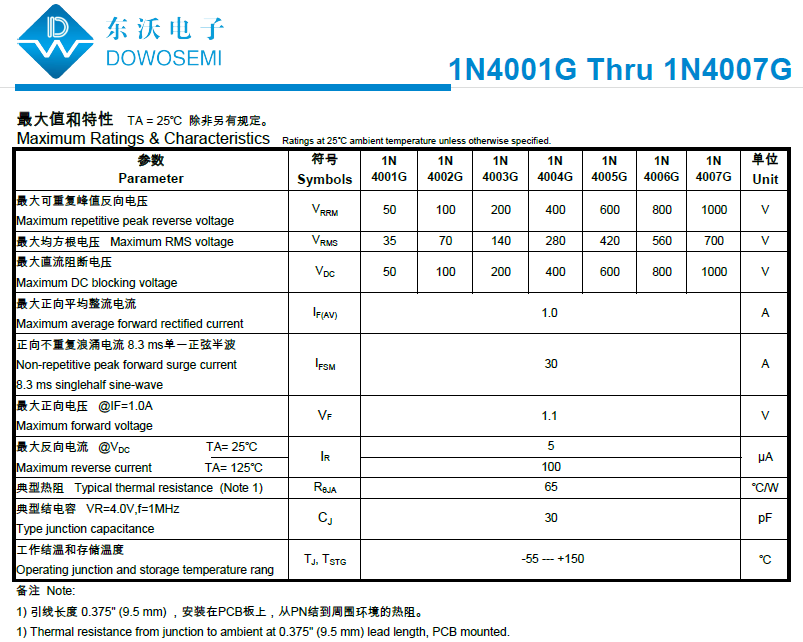 1N4007G整流二極管.png