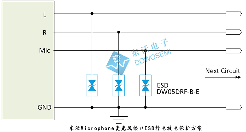 Microphone麥克風(fēng)接口ESD靜電放電保護方案.jpg