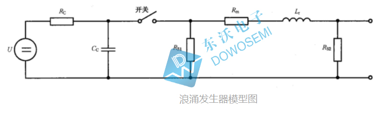 浪涌發(fā)生器模型.jpg