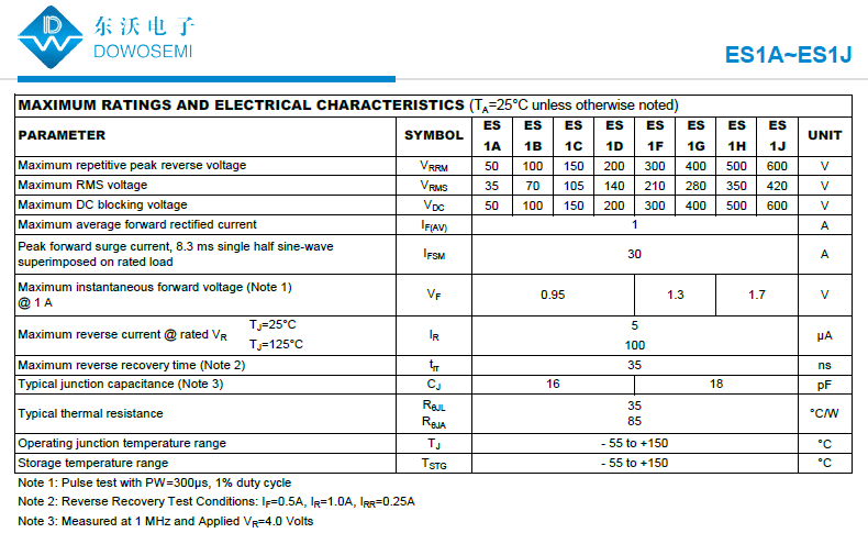 ES1A~ES1J.png